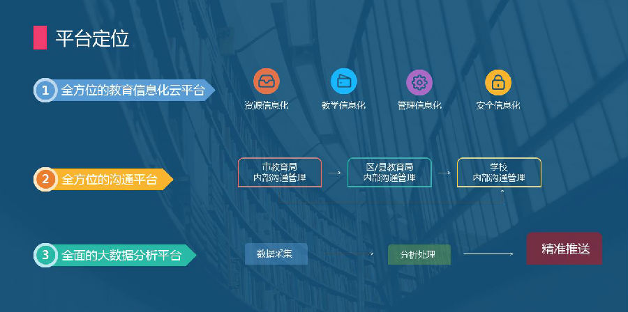 教育云.jpg