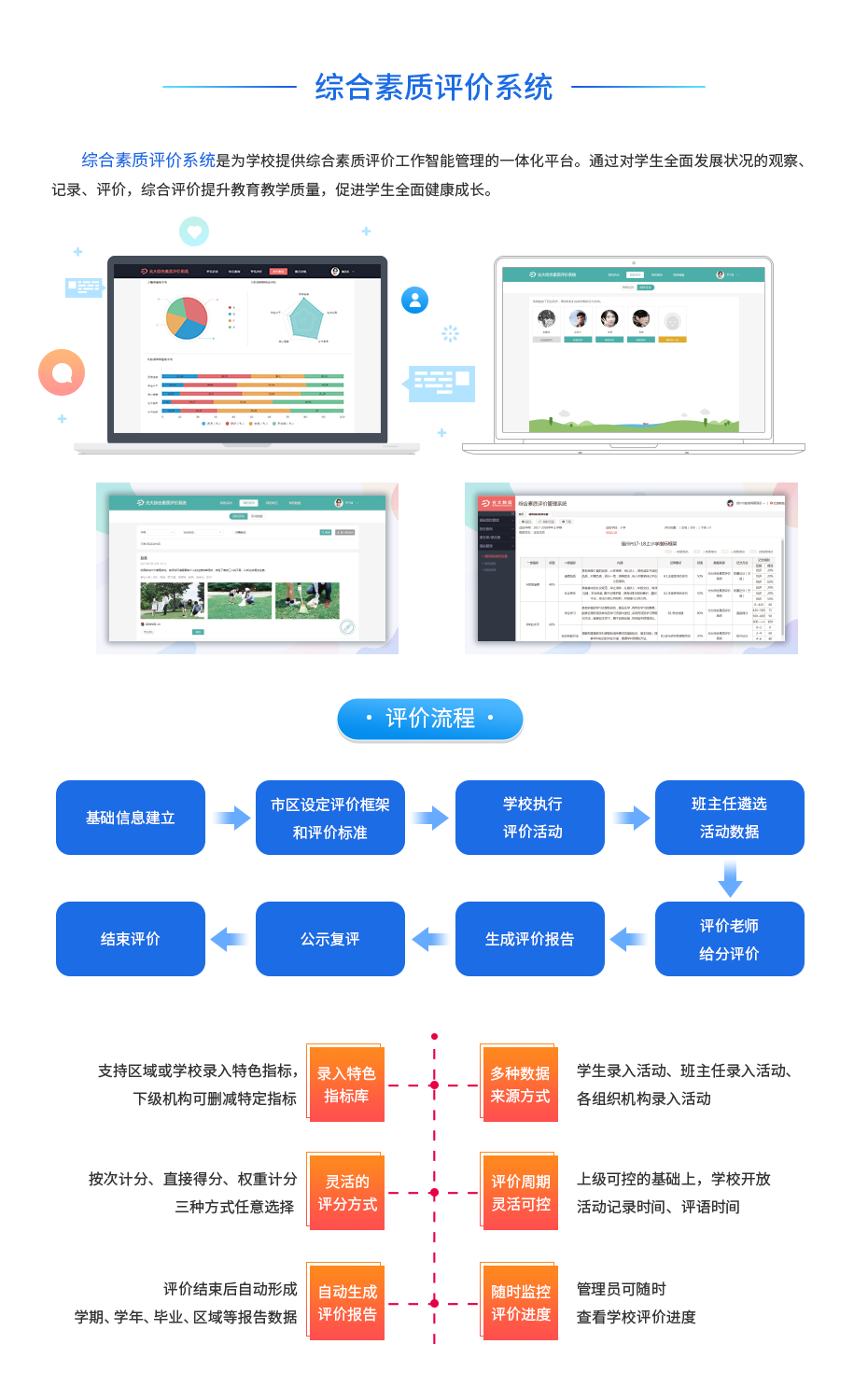 综合素质评价系统@3x.png