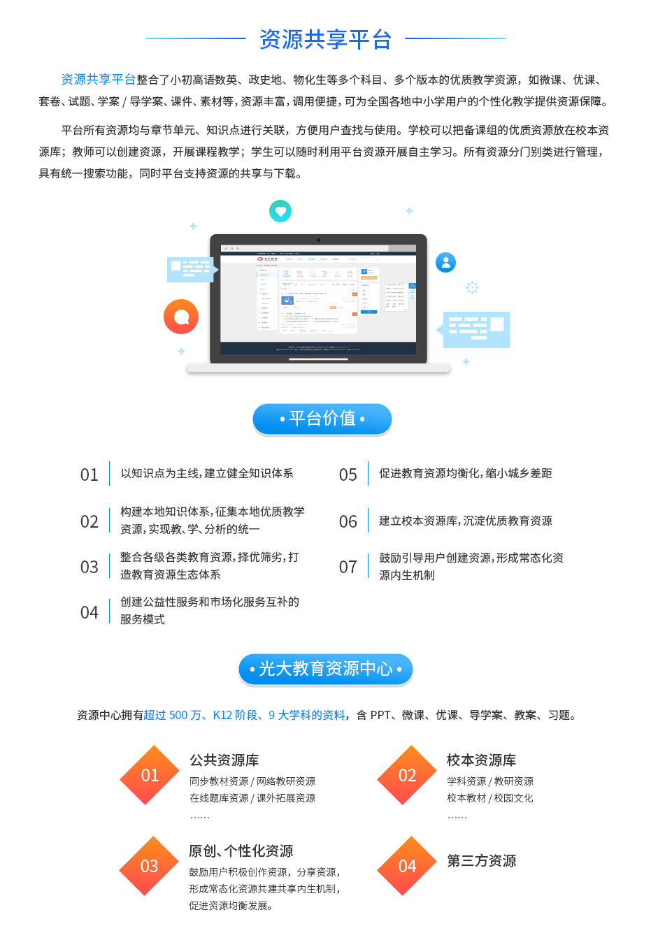 资源共享平台.jpg 资源共享平台.jpg