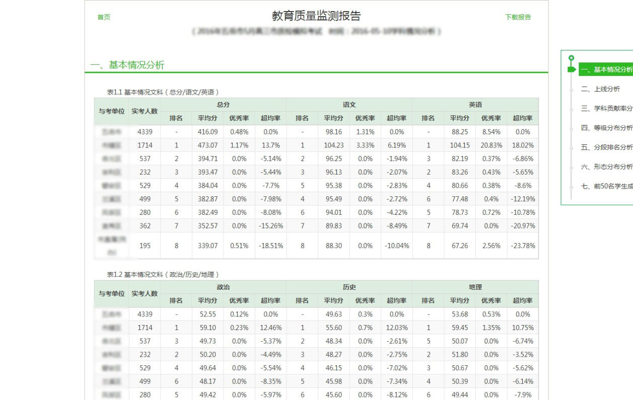 教学质量处理稿.jpg