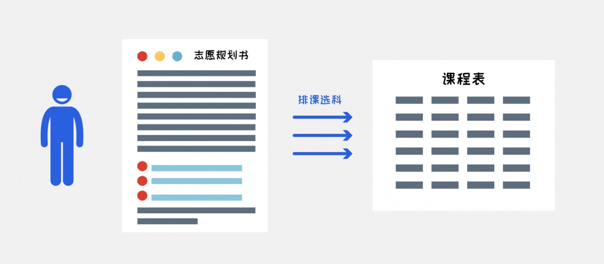 职业生涯3.jpg