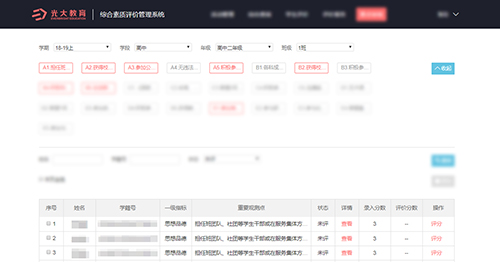 05 新高考 综合素质评价.jpg