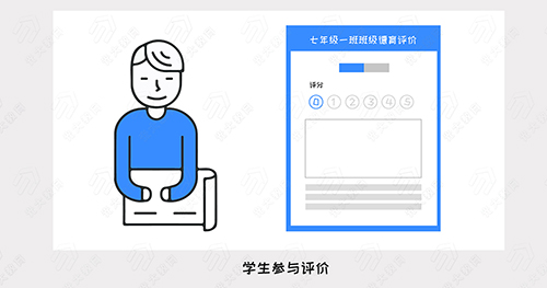 05 德育系统 学生评价 副本.jpg